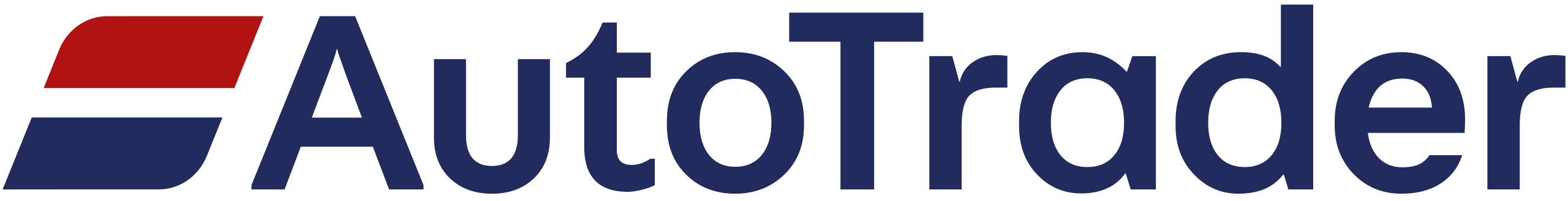 AutoTrader